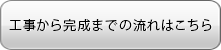 工事から完成までの流れはこちら